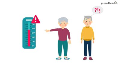 Why are older people particularly at risk from the effects of heat?