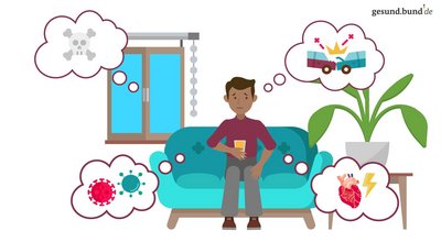 What is generalized anxiety disorder?
