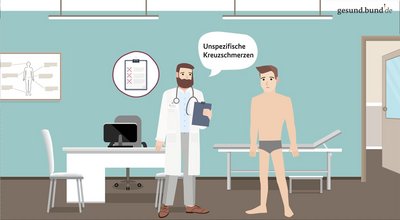 What are the possible causes of back pain?