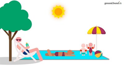 What impact does climate change have on health?