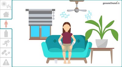 How to cope with the next heatwave