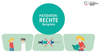 What do patient rights regulate?