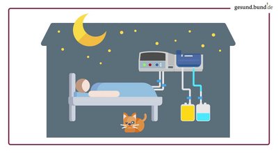 How does dialysis work?